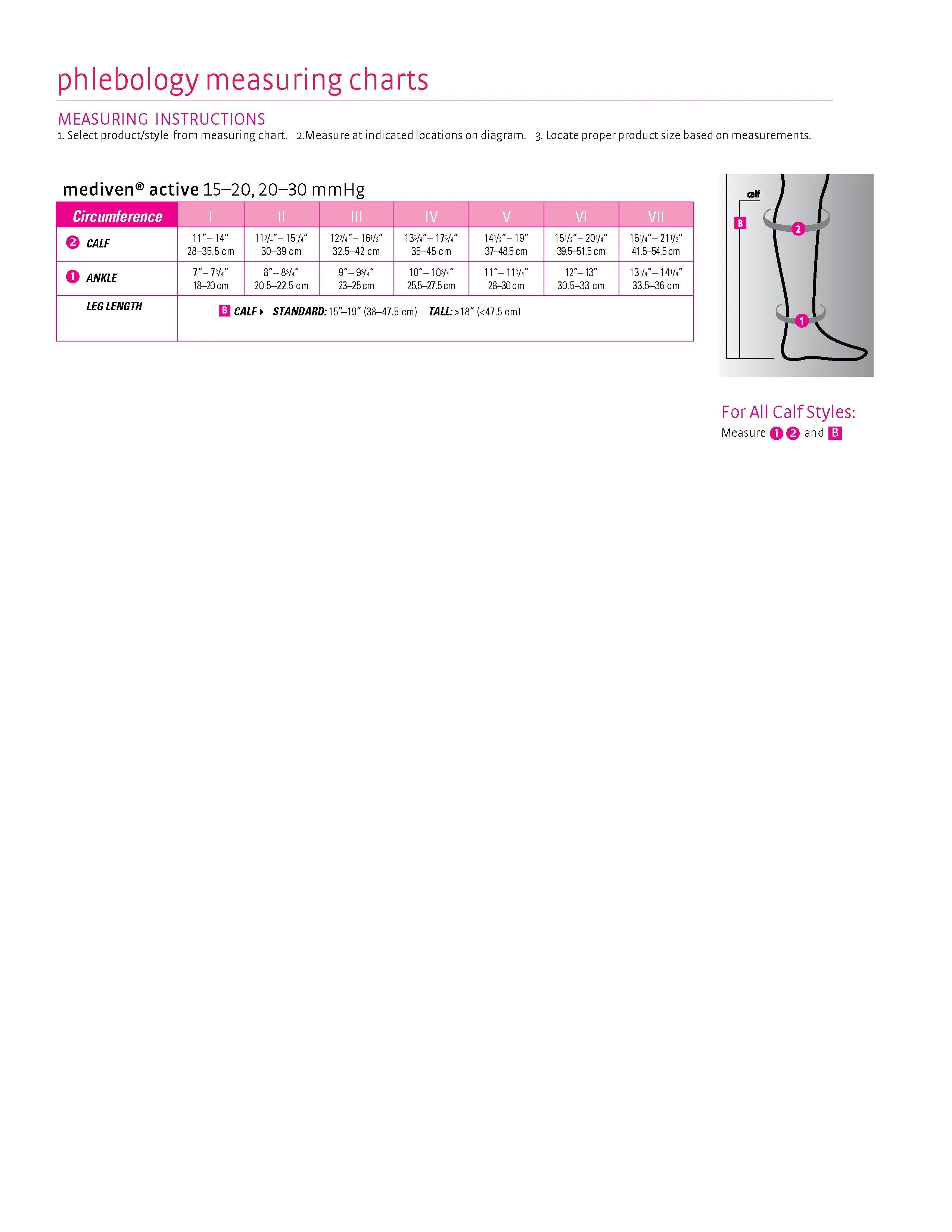 mediven active, 15-20 mmHg, Calf High, Closed Toe